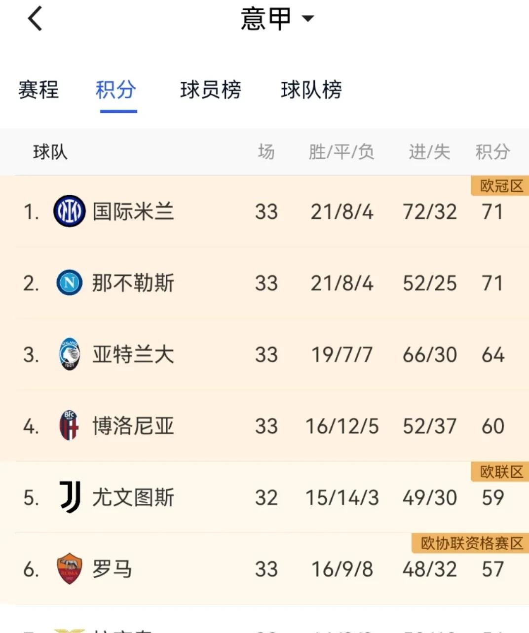 九游游戏大全-关于国际比赛日中超传出新动向；国际米兰官宣签约；管理层表态——底气十足；赛程密集仍需轮换的信息